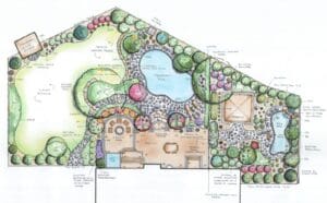 Manalapan Township, NJ Landscape Design